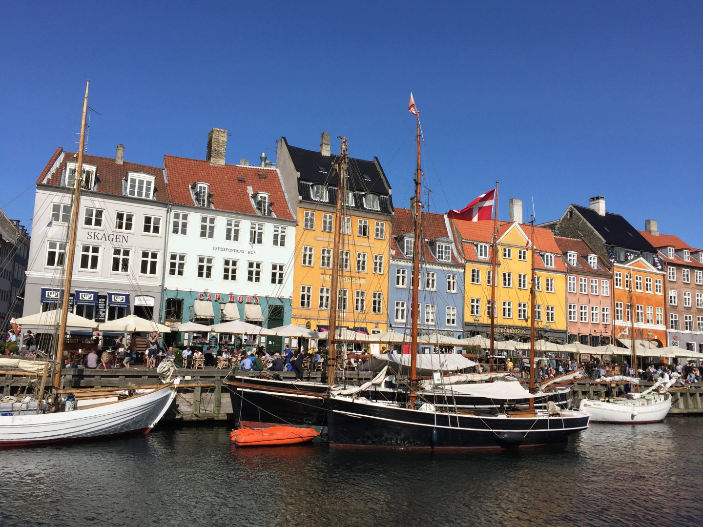 qué visitar en Copenhague